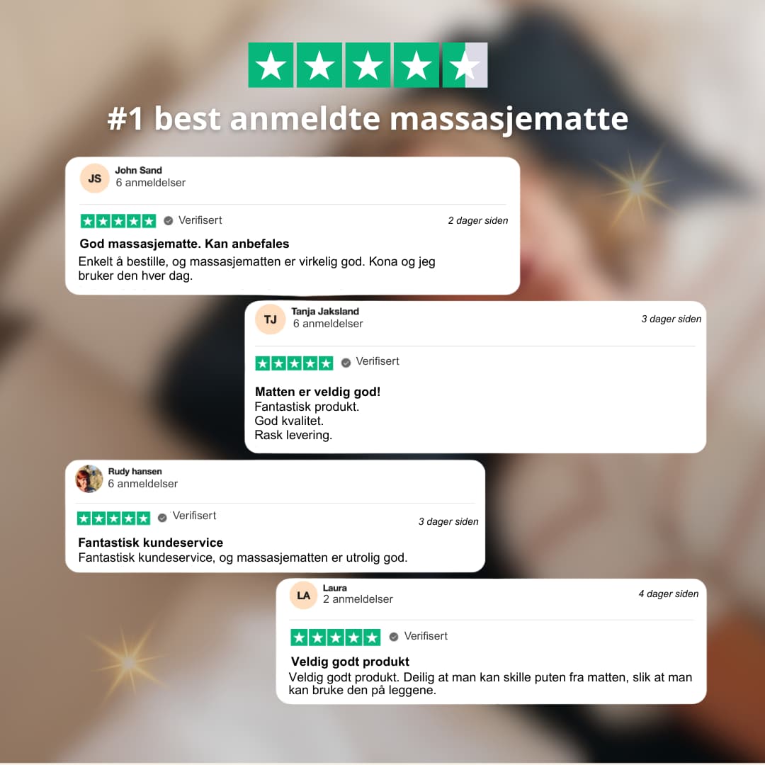 CloudMat Pro Brukt