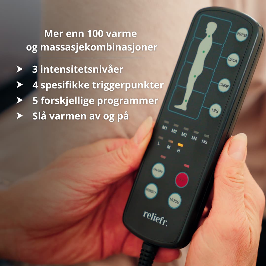 CloudMat Pro Brukt