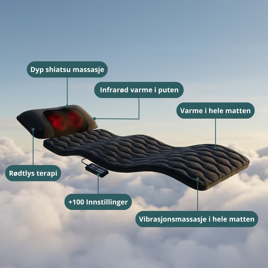 CloudMat Pro